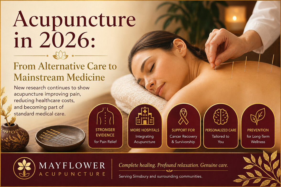 Acupuncture treatment for pain relief and preventive wellness care in Simsbury CT
